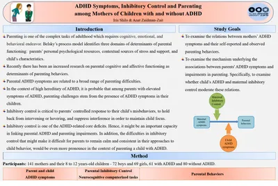 ADHS-Symptome, inhibitorische Kontrolle und Erziehung bei Müttern von Kindern mit und ohne ADHS
