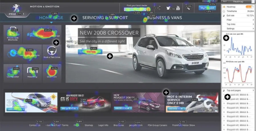 A detailed eye tracking study comparing e-commerce websites using MangoldVision at the University of West Bohemia, examining design patterns and user behavior to improve online shopping experiences.