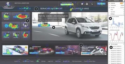 Vergleich von E-Shops mit Eye-Tracking