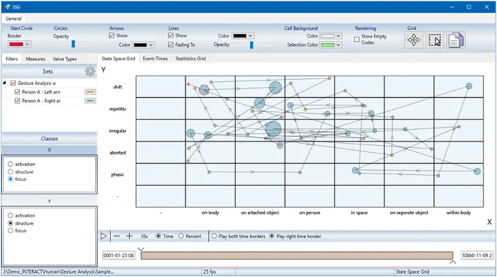 State space grid showing focus and structure