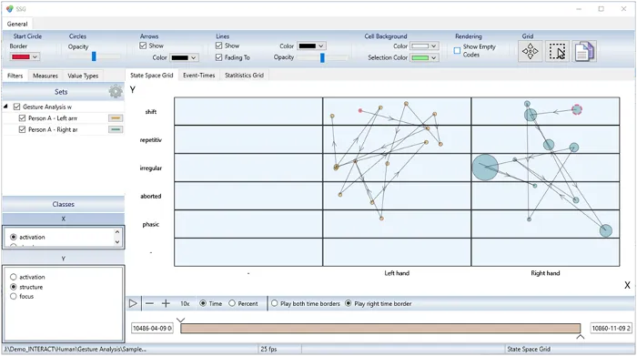 State space grid visualization