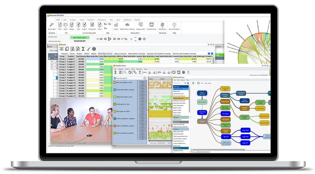 Mangold INTERACT on Laptop