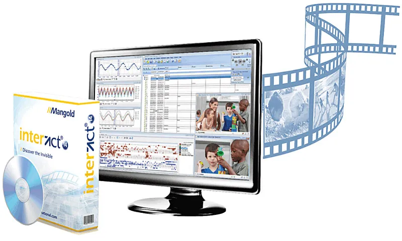 How Mangold INTERACT Works