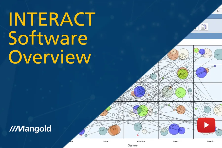 From video coding to qualitative analysis: Discover how INTERACT's method-independent approach revolutionizes observational research with unlimited capabilities.