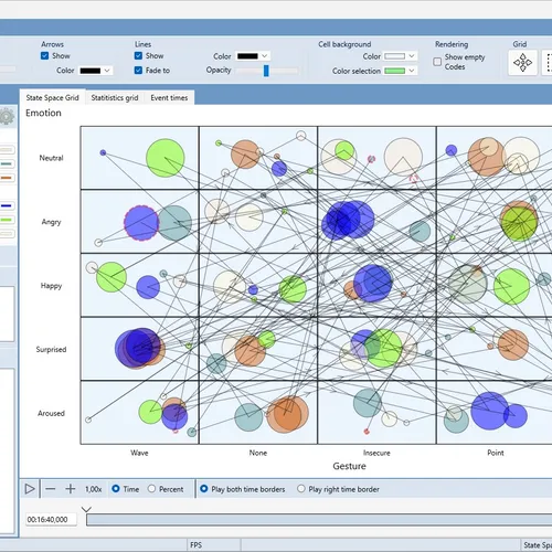 Mangold INTERACT State Space Grid