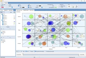 Mangold INTERACT State Space Grid