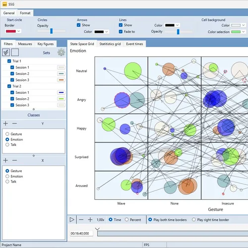 Mangold INTERACT State Space Grid