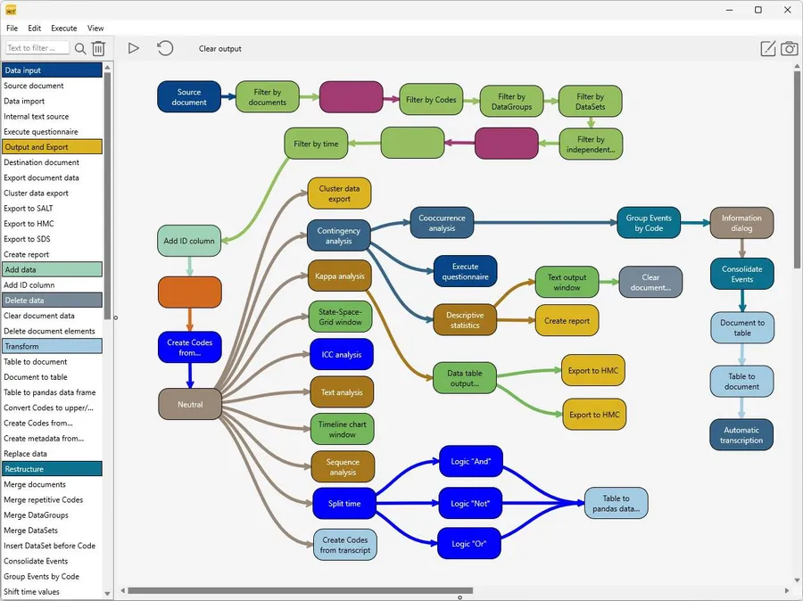 Discover how Mangold INTERACT's workflow functionality streamlines research processes, ensures standardization, and simplifies complex data analysis with predefined routines.