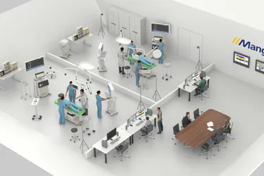 Mangold Medical Simulation Premium Package