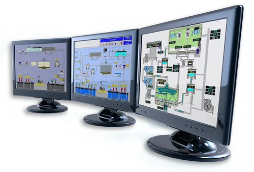 SCADA application usability testing with multiple screens