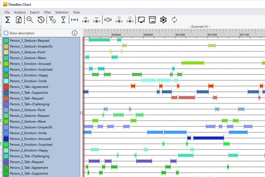 Create Seamless Events While Logging Only the Start of Each Behavior