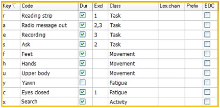 Multiple exclusion settings example in INTERACT